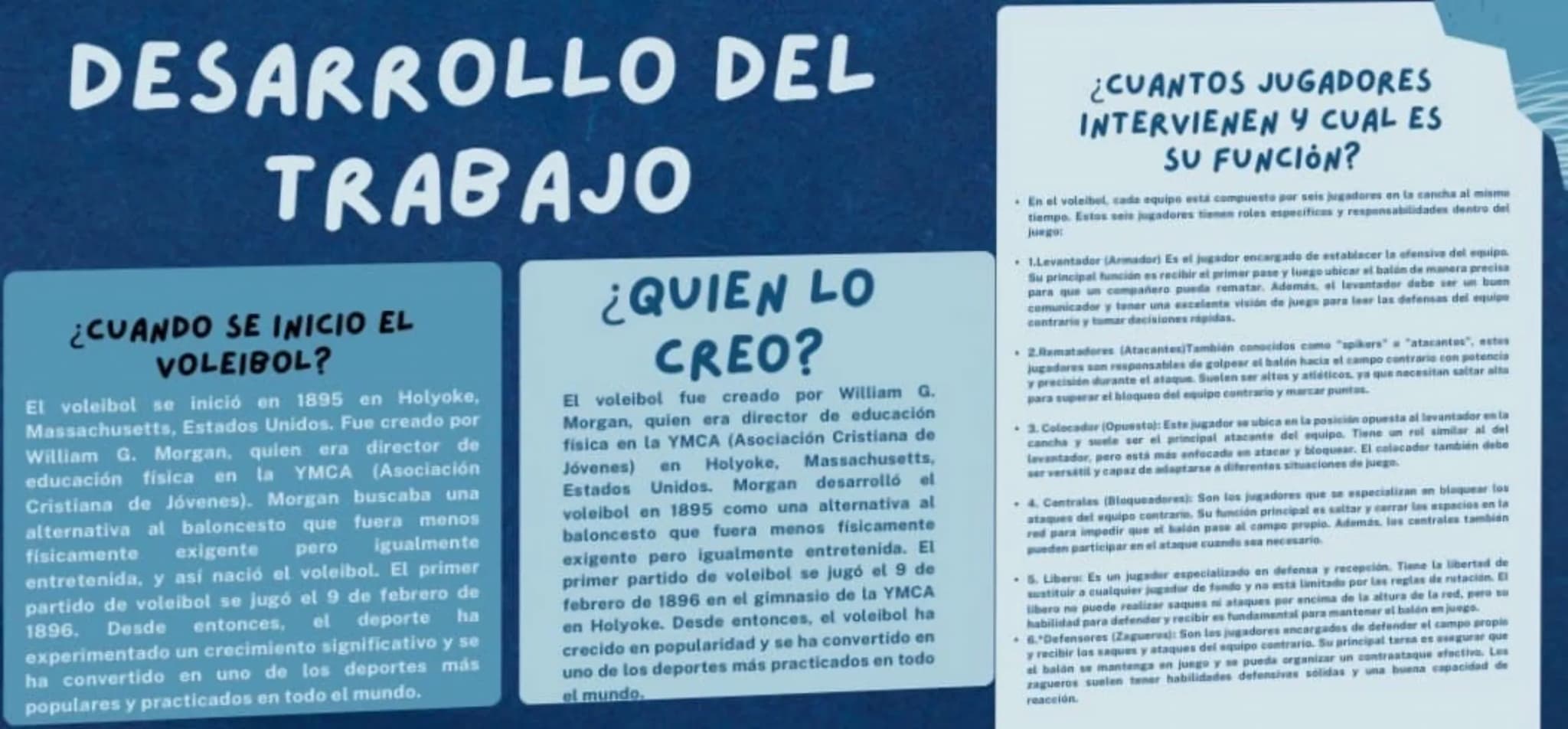 EL VOLEIBOL: UN
DEPORTE DE EQUIPO
DINȧMICO
* TABLA DE
CONTENIDO
.
Introducción
Objetivos
Desarrollo del trabajo
•
conclusiones
⚫ Referencias