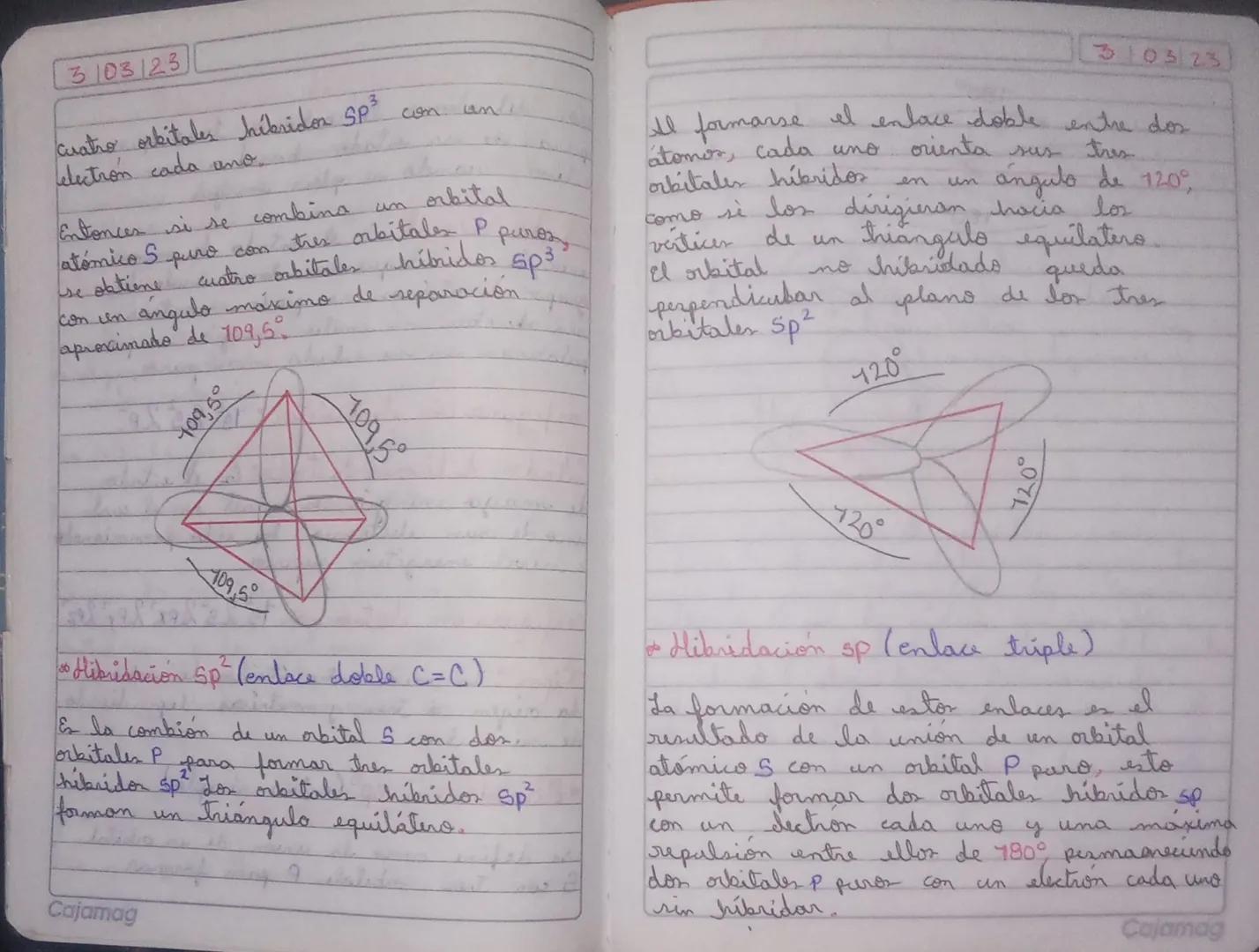 303 23
Hibridación del Carbono
3103/23
Consiste en un reacomodo de electrones
del mismo mivel de energía al orbital
del altimo nivel de ener