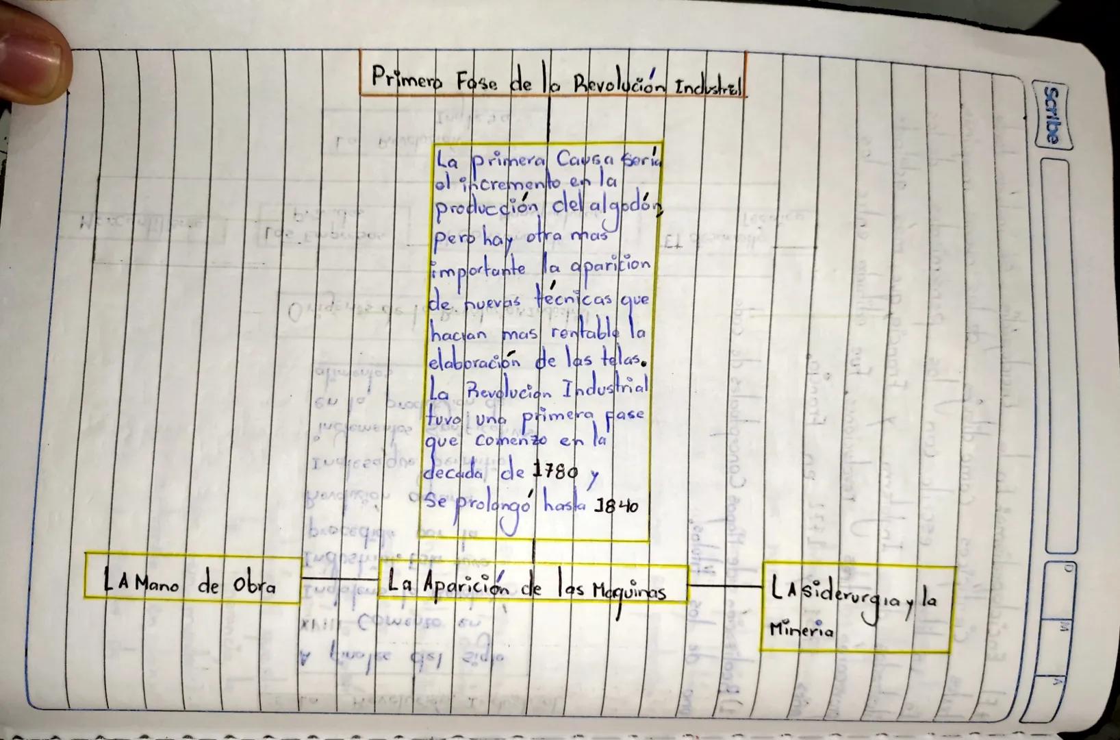 Islandia

MAPA DE FUROPA..

Oceano
GLACIAR
ARTICA

Oceano
ATLANTICO

Irlandia

REINO
UNIDO

PORTUGAL

NORUEG
SUECIA

FRANCIA

ESPANA

BOMA

