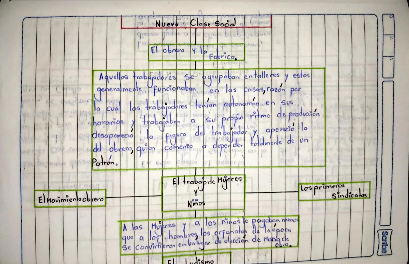 Islandia

MAPA DE FUROPA..

Oceano
GLACIAR
ARTICA

Oceano
ATLANTICO

Irlandia

REINO
UNIDO

PORTUGAL

NORUEG
SUECIA

FRANCIA

ESPANA

BOMA

