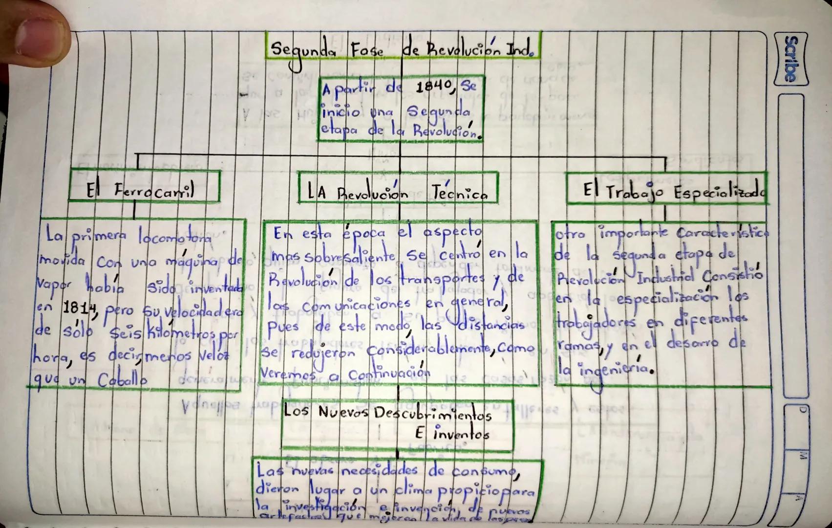 Islandia

MAPA DE FUROPA..

Oceano
GLACIAR
ARTICA

Oceano
ATLANTICO

Irlandia

REINO
UNIDO

PORTUGAL

NORUEG
SUECIA

FRANCIA

ESPANA

BOMA

