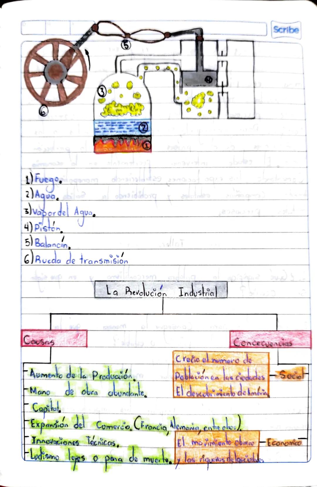 Islandia

MAPA DE FUROPA..

Oceano
GLACIAR
ARTICA

Oceano
ATLANTICO

Irlandia

REINO
UNIDO

PORTUGAL

NORUEG
SUECIA

FRANCIA

ESPANA

BOMA

