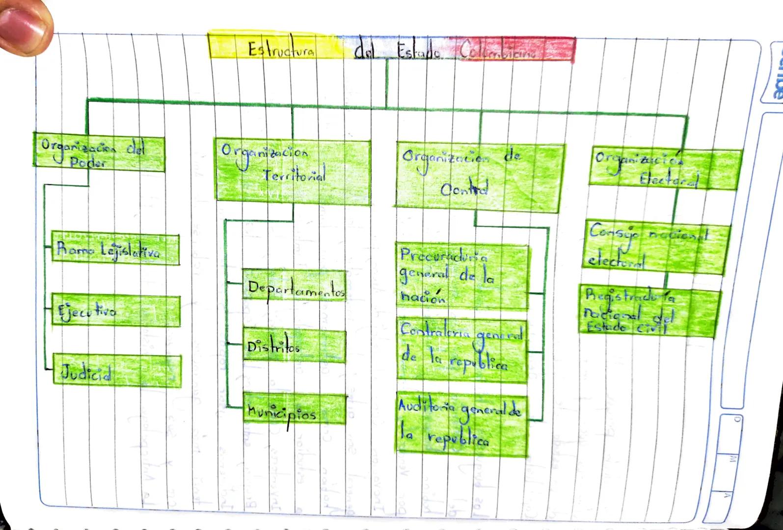 Islandia

MAPA DE FUROPA..

Oceano
GLACIAR
ARTICA

Oceano
ATLANTICO

Irlandia

REINO
UNIDO

PORTUGAL

NORUEG
SUECIA

FRANCIA

ESPANA

BOMA

