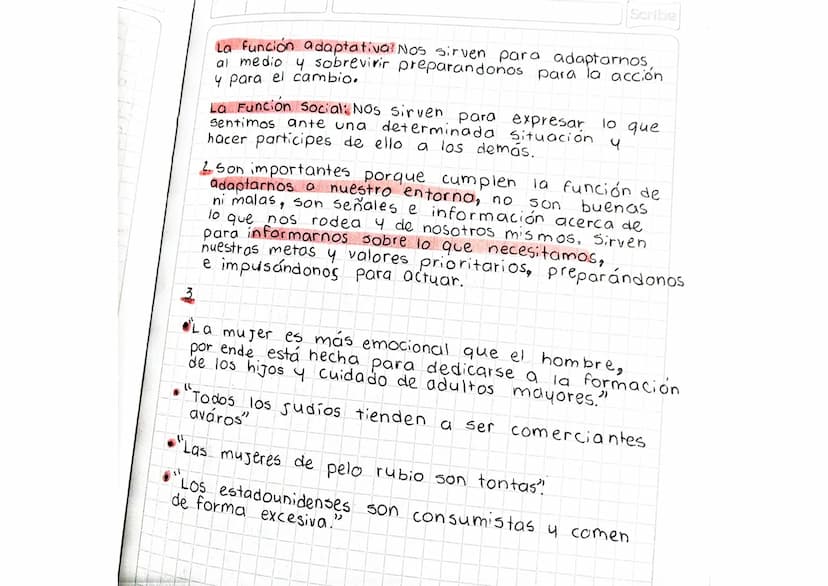 estereotipos
emociones
R
*
19/Mar/24
Los estereotipos.
Son creencias generalizadas sobre un grupo de
personas, a menudo basadas en caracteri