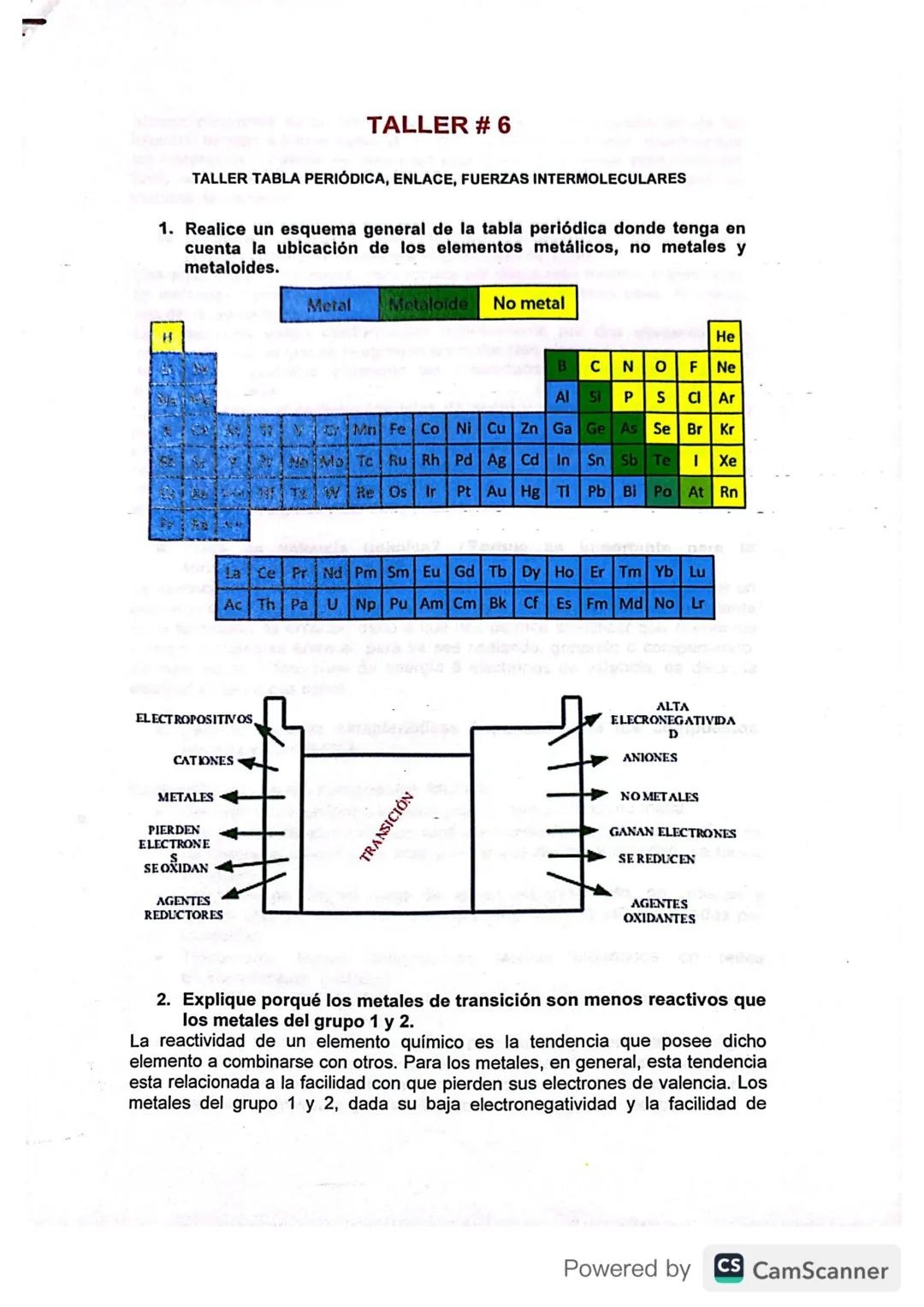 # TALLER #6

TALLER TABLA PERIÓDICA, ENLACE, FUERZAS INTERMOLECULARES

1. Realice un esquema general de la tabla periódica donde tenga en
cu