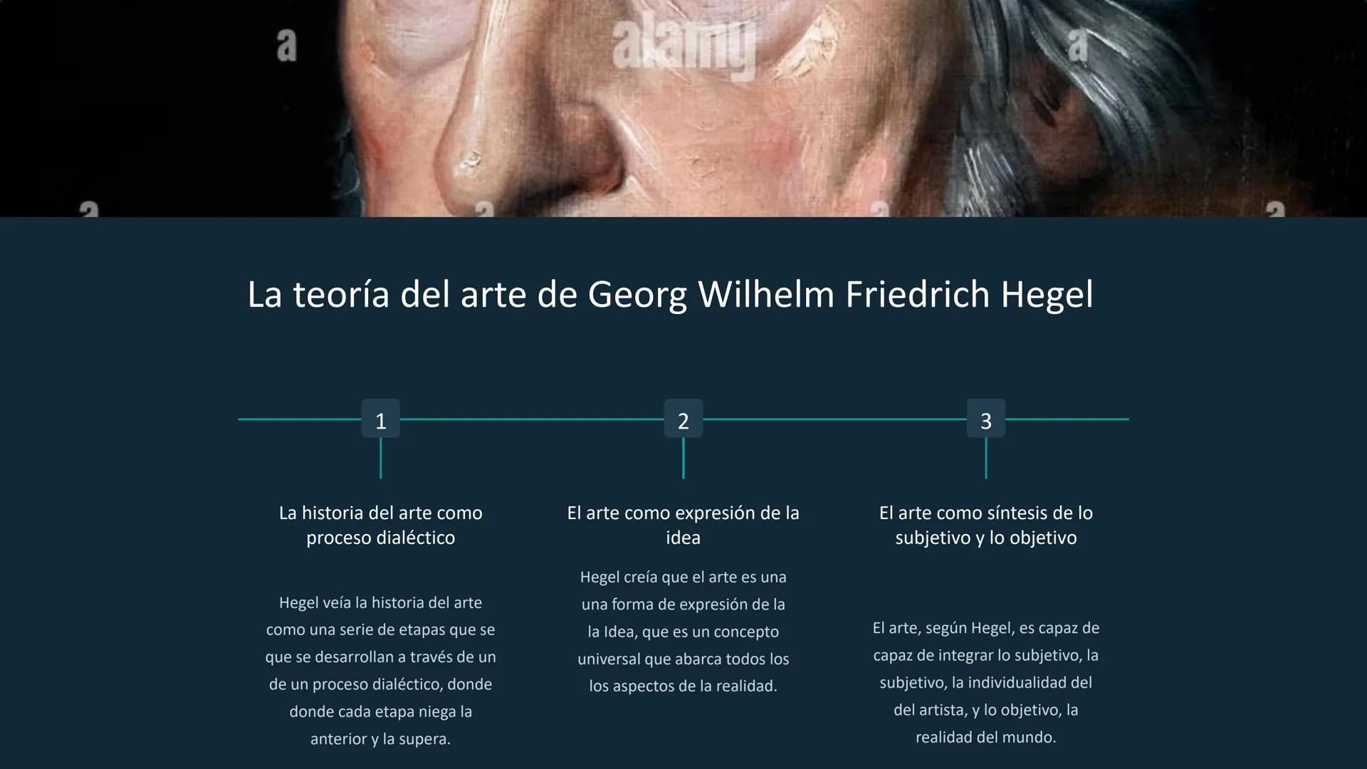 Filosofía del arte: Kant,
Hegel y Nietzsche
La filosofía del arte se ocupa de las preguntas
fundamentales sobre la naturaleza, la función y 