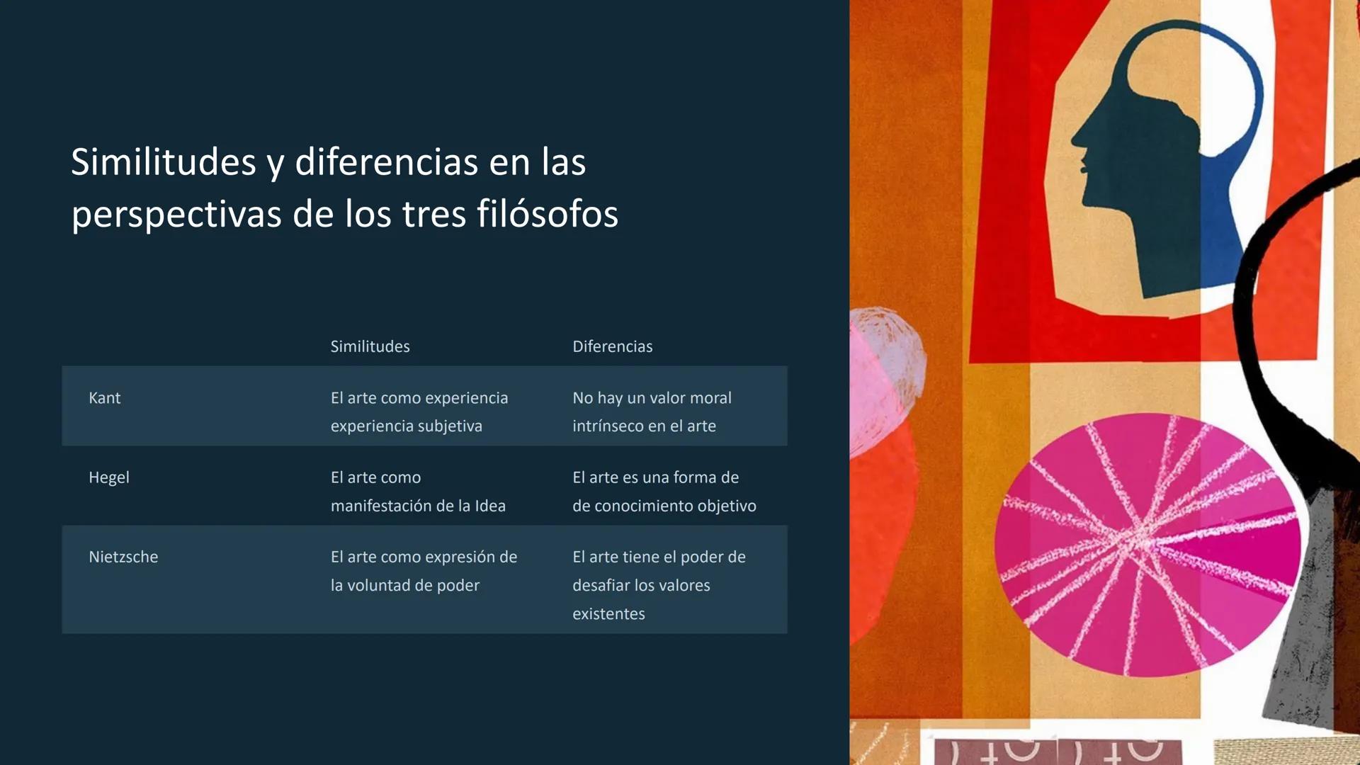 Filosofía del arte: Kant,
Hegel y Nietzsche
La filosofía del arte se ocupa de las preguntas
fundamentales sobre la naturaleza, la función y 