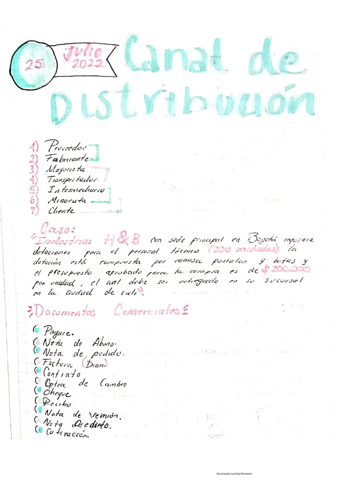 Aprende Sobre Canales de Distribución y Documentos Comerciales ¡Fácil y Divertido!