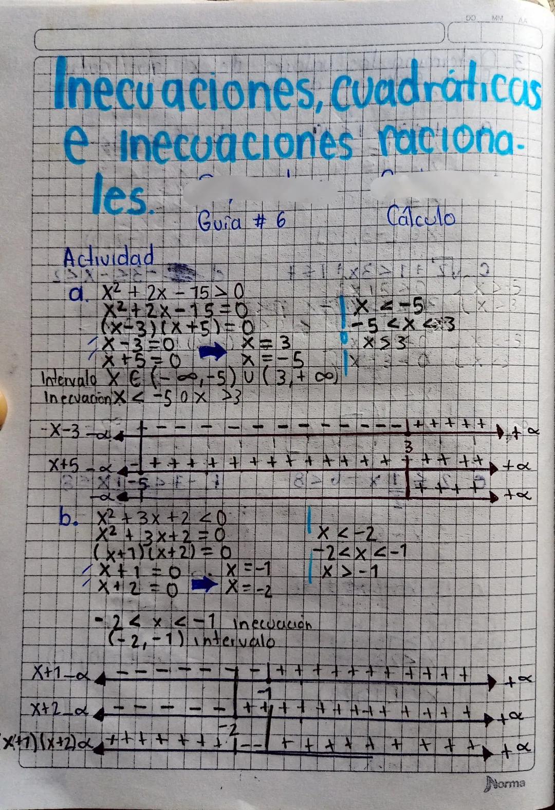 Inecuacuiones cuadráticas e inecuacuiones Racionales