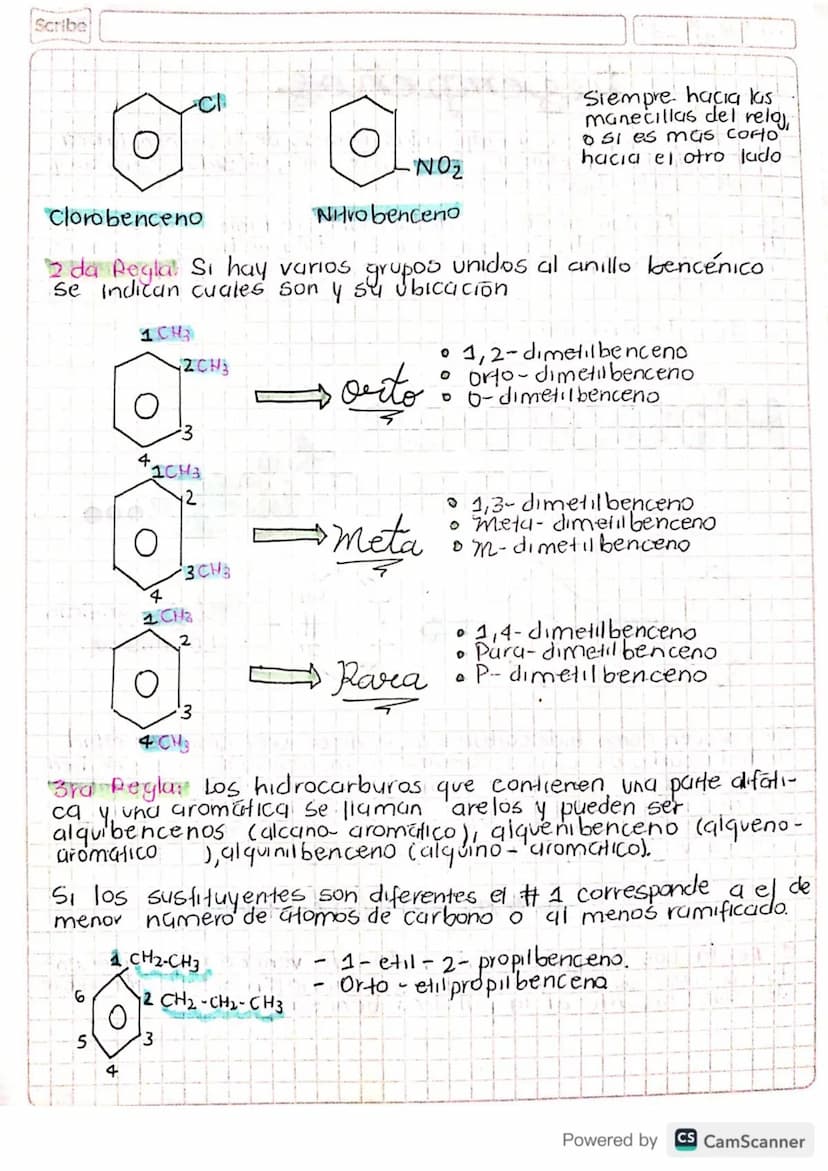 HIDROCARBUROS
aromatices
0-0-0
Todos significan
=
LO MISMO
Se conocen como hidrocarburos aromáticos una gran variedad
de hidrocarburos cícli