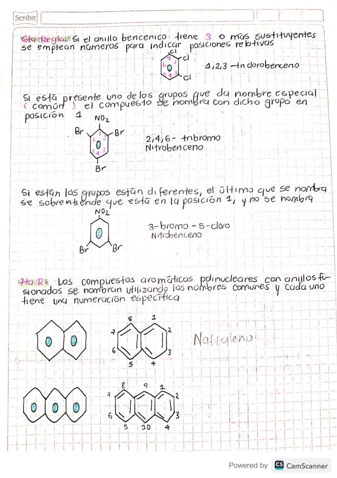 HIDROCARBUROS
aromatices
0-0-0
Todos significan
=
LO MISMO
Se conocen como hidrocarburos aromáticos una gran variedad
de hidrocarburos cícli