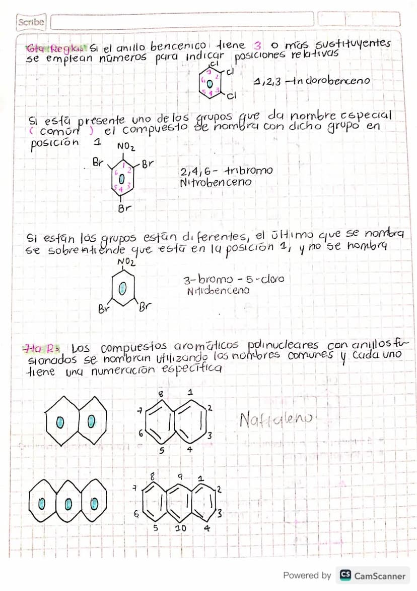 HIDROCARBUROS
aromatices
0-0-0
Todos significan
=
LO MISMO
Se conocen como hidrocarburos aromáticos una gran variedad
de hidrocarburos cícli
