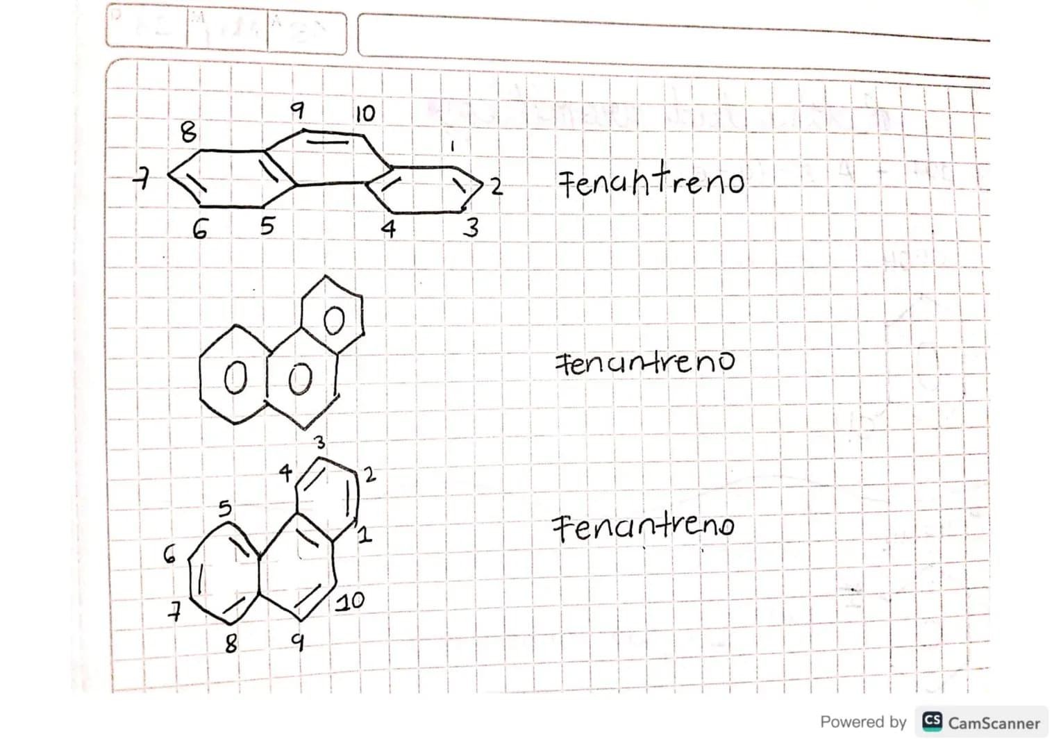 HIDROCARBUROS
aromatices
0-0-0
Todos significan
=
LO MISMO
Se conocen como hidrocarburos aromáticos una gran variedad
de hidrocarburos cícli