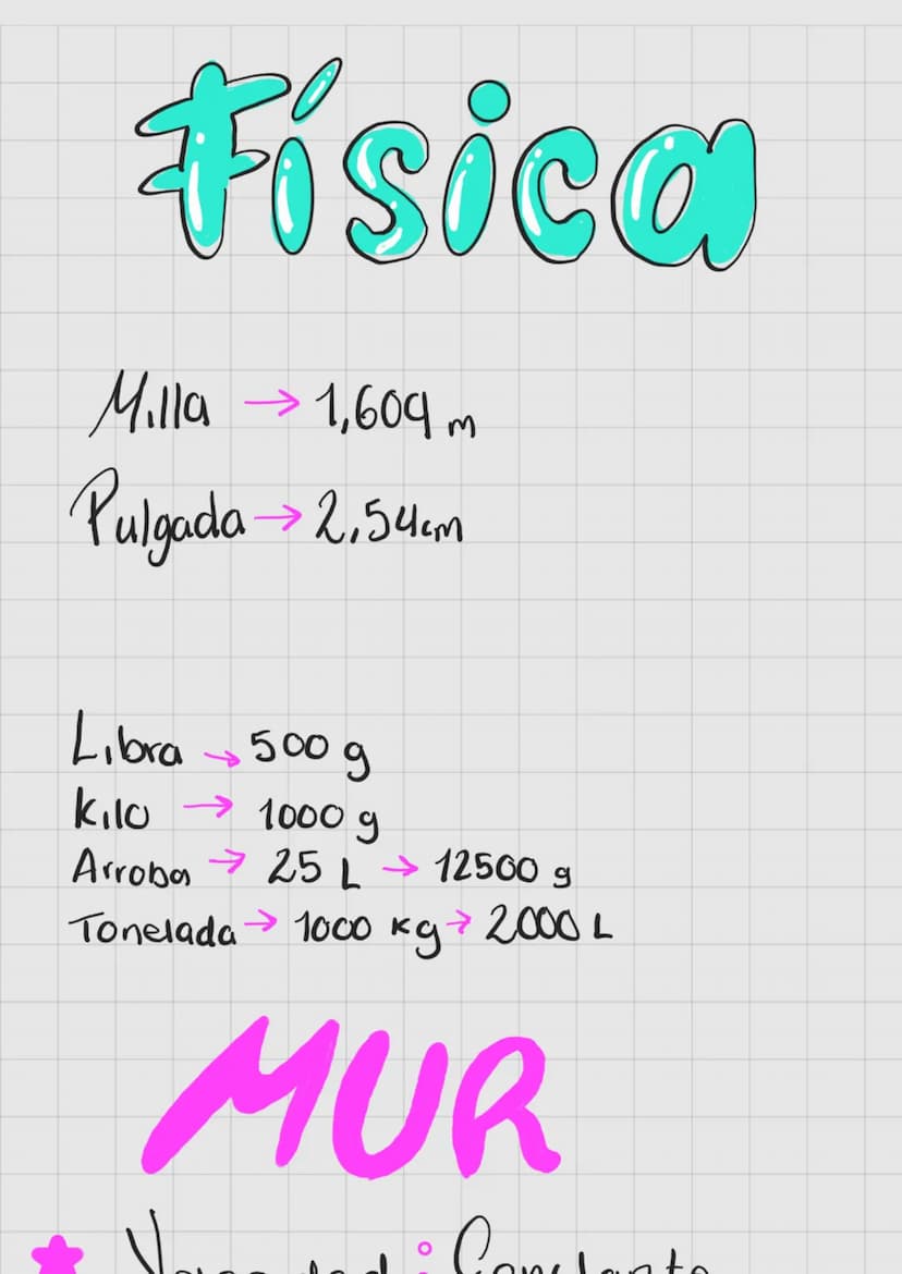 Física
Milla 1,604 m
Pulgada → 2,54cm
Libra 500 g
→
kilo 1000 g
Arroba
25 L → 12500 g
Tonelada →1000 kg > 2000 L
MUR
lante Aceleración: 0
Ve