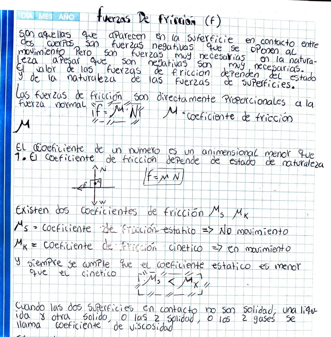 DIA MES AÑO
# fuerzas De fricción (F)
Son aquellas que aparecen en la suferficie en contacto entre
dos cuerpos son fuerzas negativas que se 