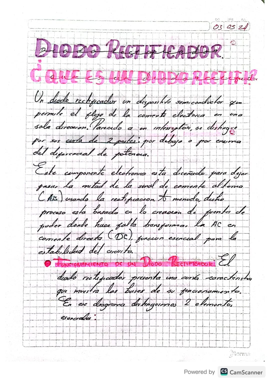 MM
03 05 24
DIODO RECTIFICADOR
¿QUE ES UN PUODO RECTIFIC
una
On diede rectificador un disposit to semiconductor que
permite et plage de la c