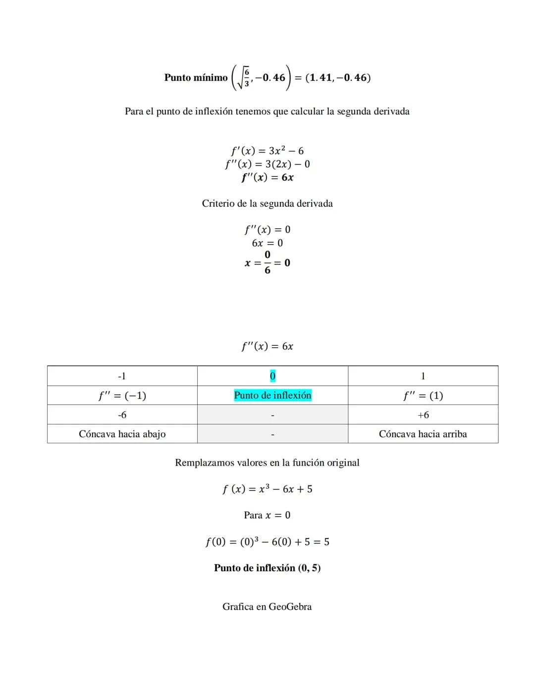 Desarrollo de los ejercicios
De acuerdo con la definición de derivada de una función
f(x+h) − f(x)
f'(x) = lim h
Calcular la derivada de la 