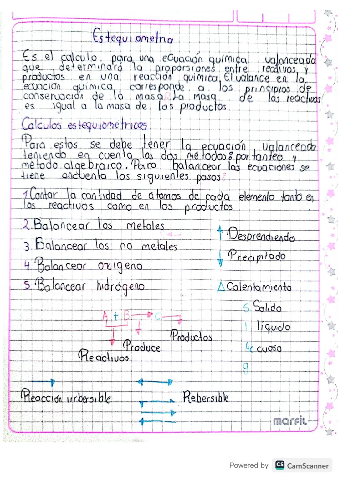 Estequiometra
Es el calculo para una ecuación químical valanceado
que
productos
en una
equacion quimica,
conservación de lá
reaction quimica