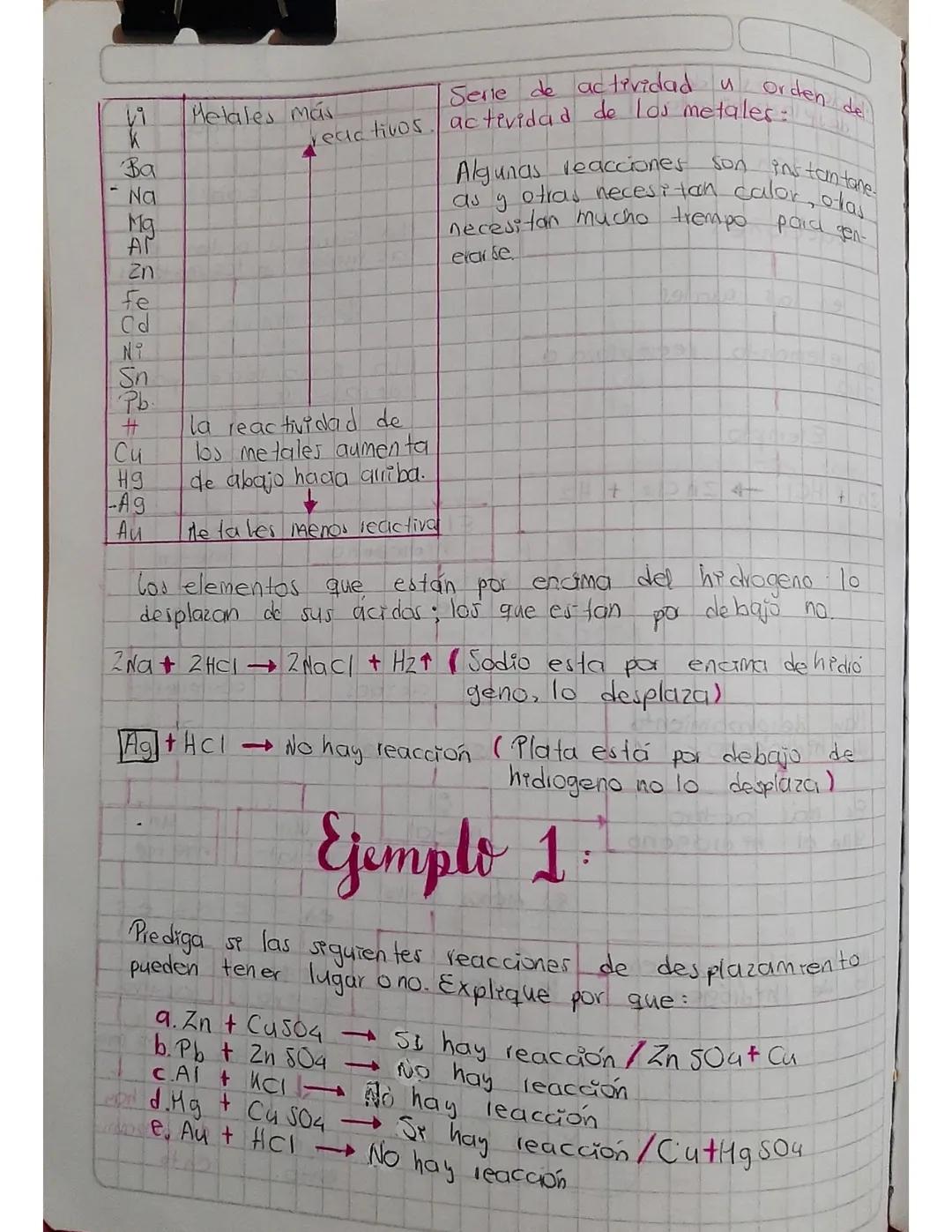 Metales más
k
eactivos
Ba
Na
Mg
Ar
Zn
fe
Cd
Ni
Sn
Pb
#
Cu
H9
la reactividad de
los metales aumenta
de abajo hada arriba.
-Ag
Au
The takes me