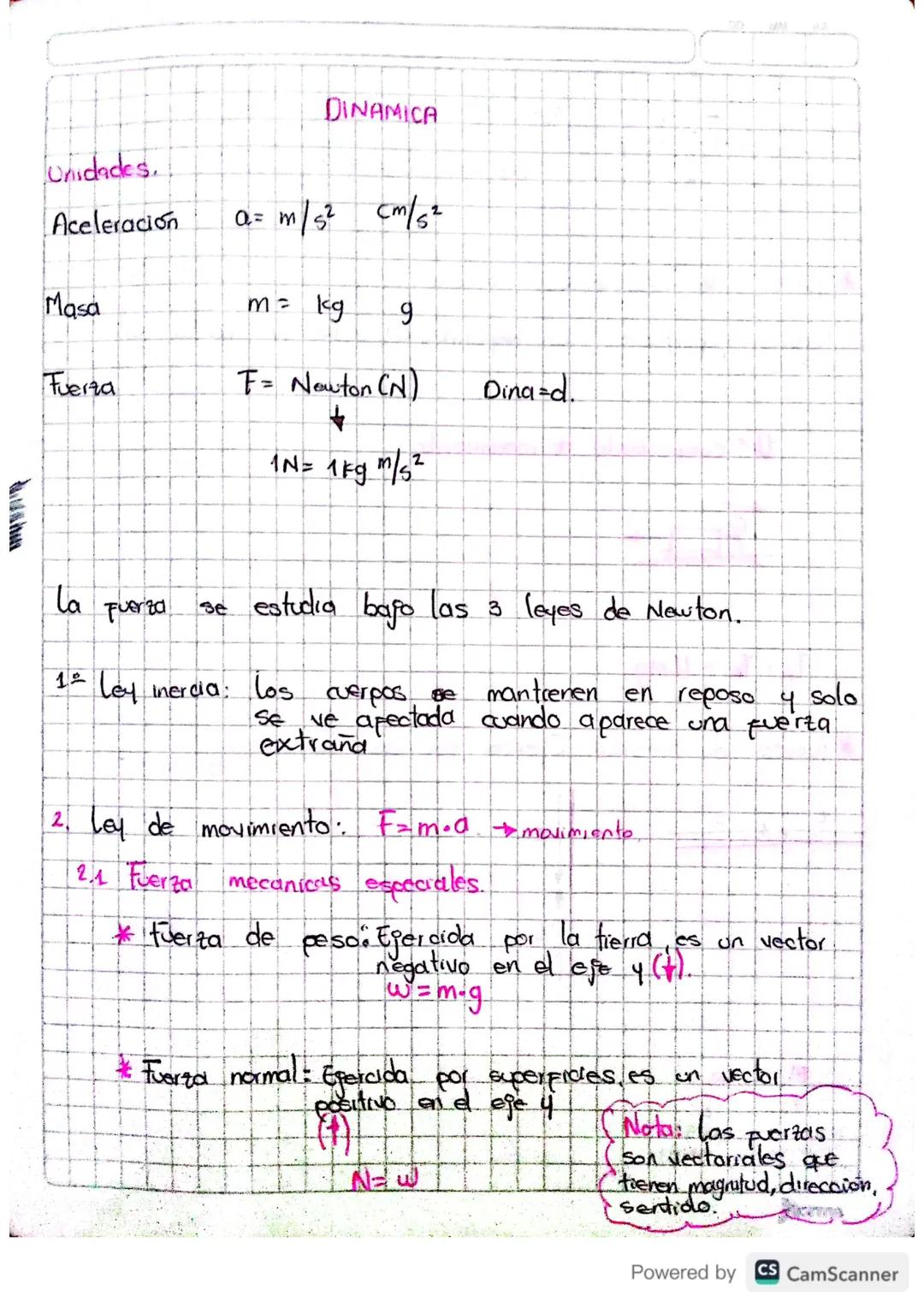 Principios de la Dinámica: Leyes de Newton