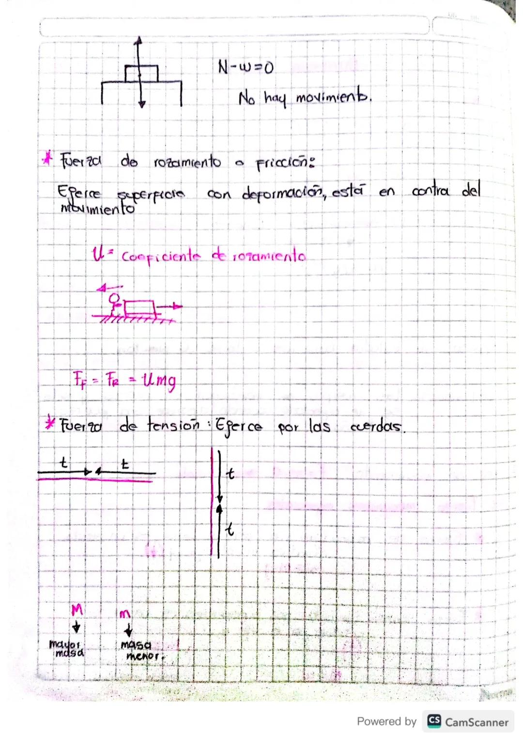 DINAMICA

Unidades.

Aceleración
a= m/s2 cm/s²

Masa
m = kg
9
Fuerza
F= Newton (N)
Dina-d.

1N= 1kg m/s²

La Fuerza se estudia bajo las 3 le