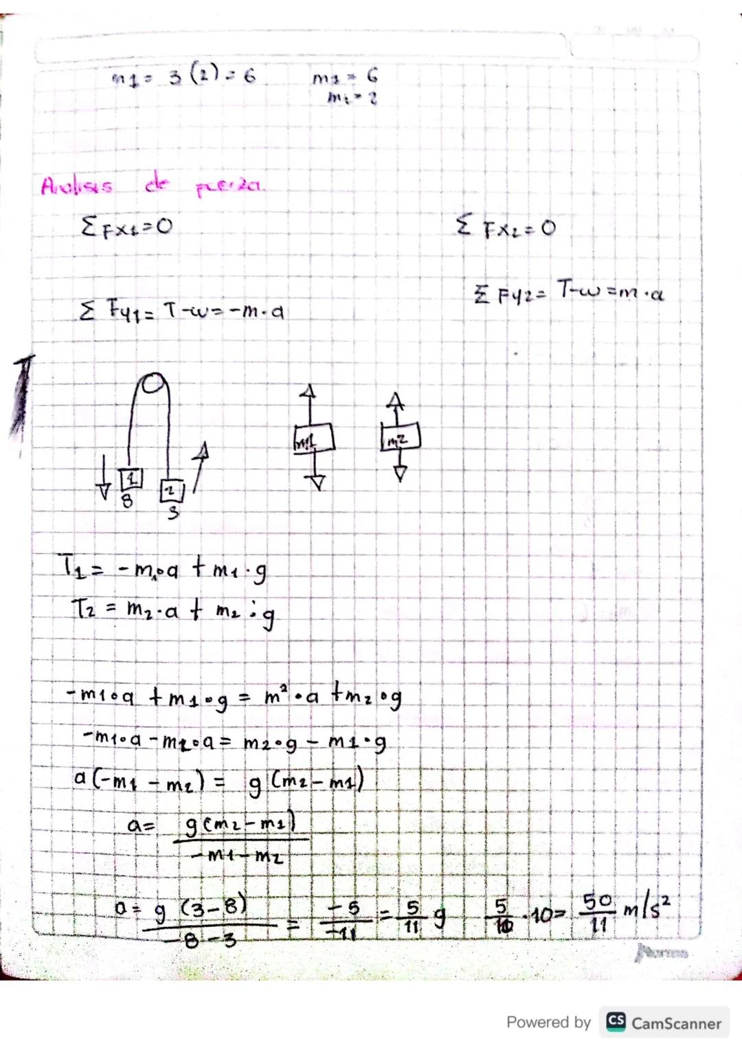 DINAMICA

Unidades.

Aceleración
a= m/s2 cm/s²

Masa
m = kg
9
Fuerza
F= Newton (N)
Dina-d.

1N= 1kg m/s²

La Fuerza se estudia bajo las 3 le
