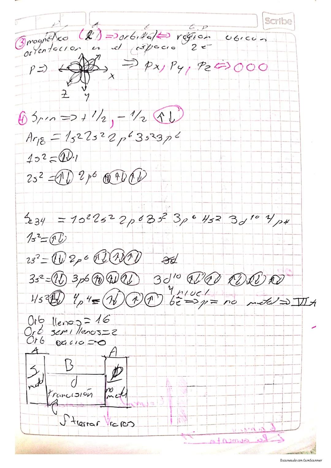Modelo de Bobr

Atomo Particula mos pequena

• Proton particula cargada POSHINGente
Neutron: Particulo neutra
Electron de valencia. En la ul