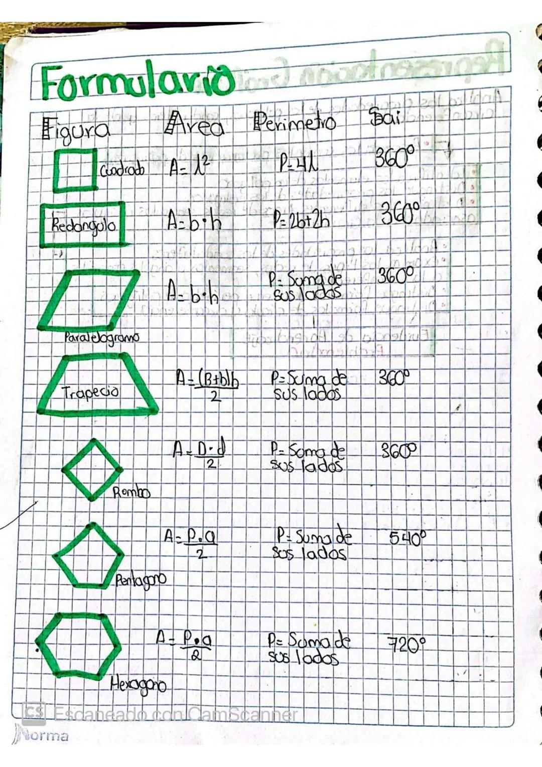 Formulario mont
Figura
Area Perimetro
Dai
Cuadrado A= 1²
P = 4t
360°
Redangolo
A = b.h
P=26+2h
360°
Paralelogramo
A = b+b=
A = (B+blb
P. Som
