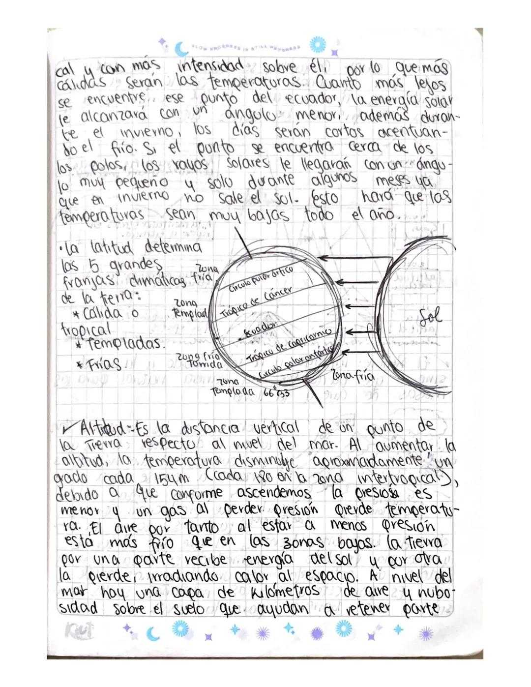 19-02-24
EL CLIMA
26
Se define como las condiciones meteorológicas.
medias que caracterizan a un lugar determinado. Es
una, sintesis del tie
