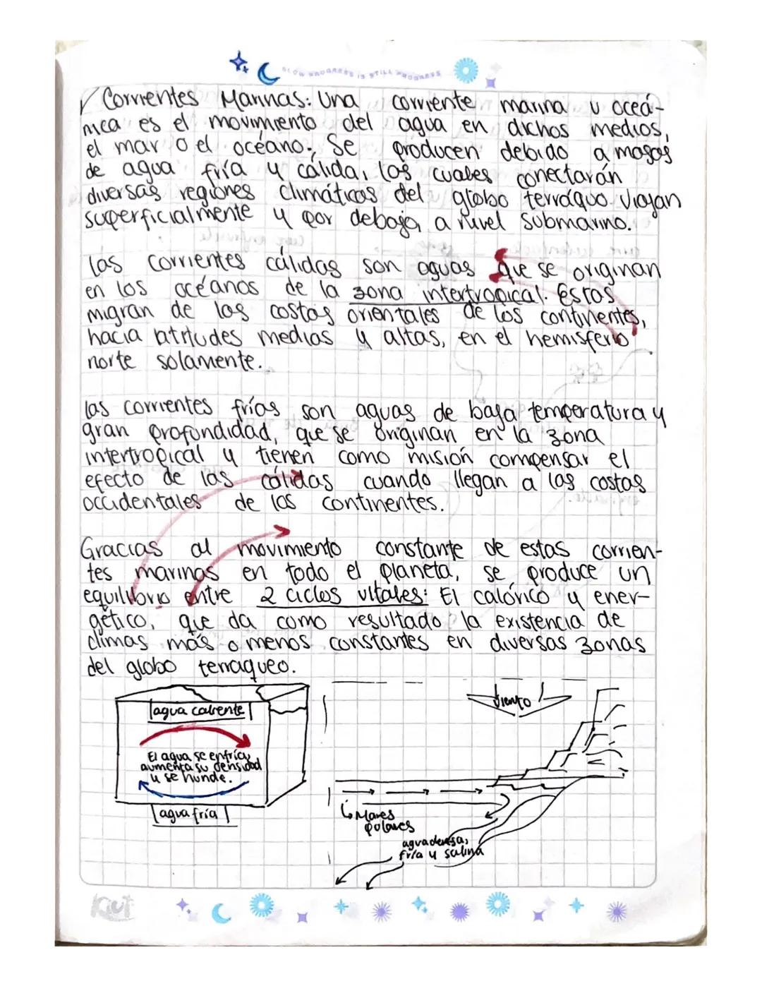 19-02-24
EL CLIMA
26
Se define como las condiciones meteorológicas.
medias que caracterizan a un lugar determinado. Es
una, sintesis del tie