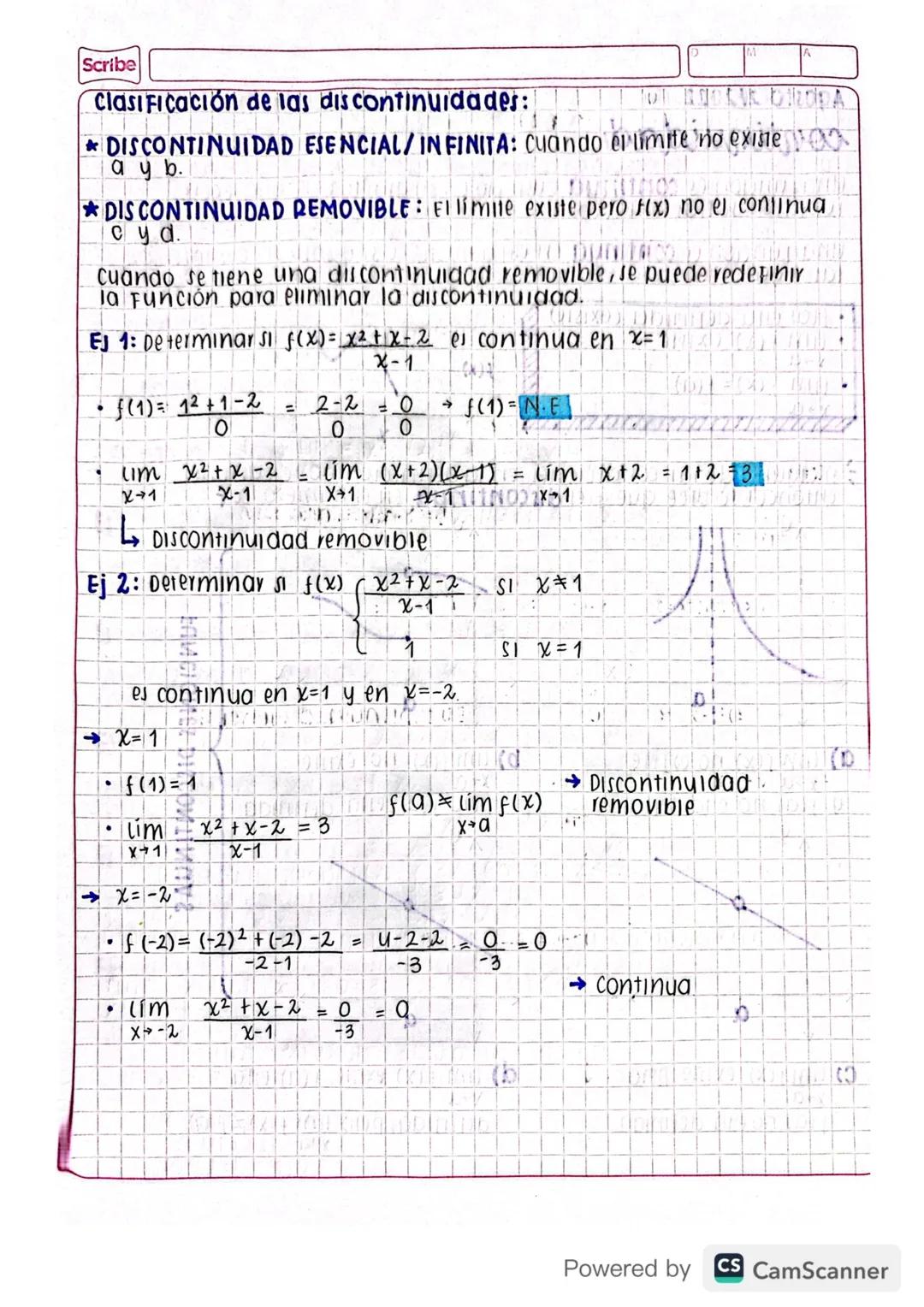 M
Scribb
Agosto 2/2022
continuidad
АШИНИЦАМИ.
Una función es continua cuando en su gráfica no aparecen
rupturas, sal10 ohueco
IZOMER (ACHUMI