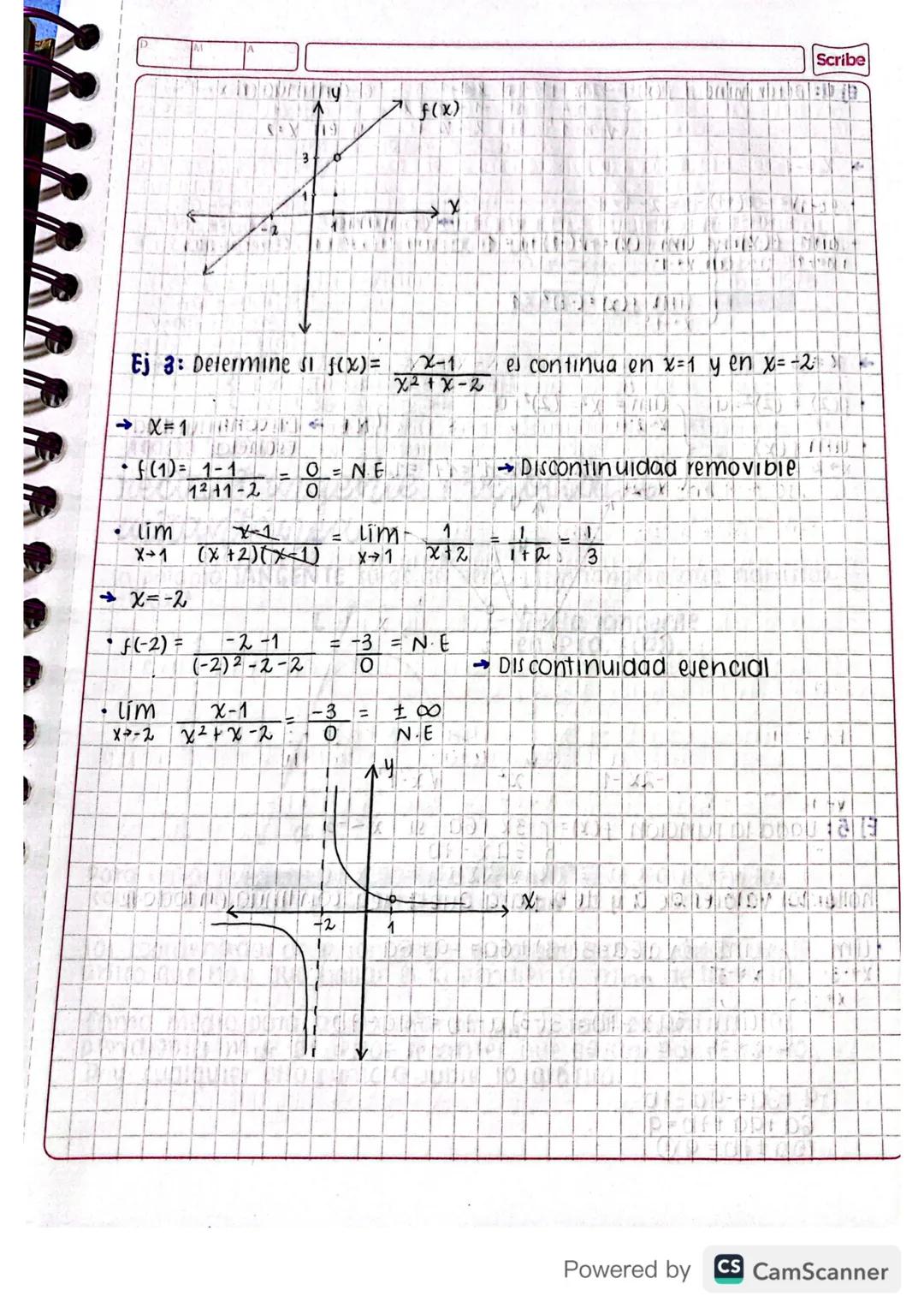M
Scribb
Agosto 2/2022
continuidad
АШИНИЦАМИ.
Una función es continua cuando en su gráfica no aparecen
rupturas, sal10 ohueco
IZOMER (ACHUMI