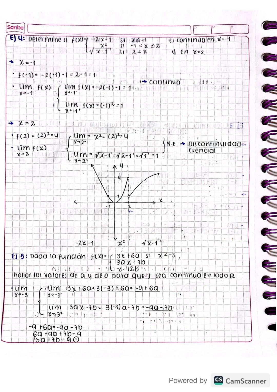 M
Scribb
Agosto 2/2022
continuidad
АШИНИЦАМИ.
Una función es continua cuando en su gráfica no aparecen
rupturas, sal10 ohueco
IZOMER (ACHUMI
