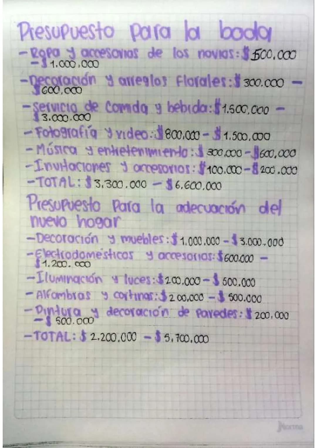 Contenido
• Introducción
•Temas de investigación
-elaras del desarrollo embrionano y del embarazo
Organos reproductivos masculinos y femenin