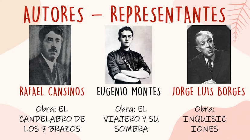 CREACIONISMO Movimiento poético hispanoamericano.
Pertenece a las vanguardias del siglo XX
Sus fundadores son: Vicente Huidobro y Pierre Rev