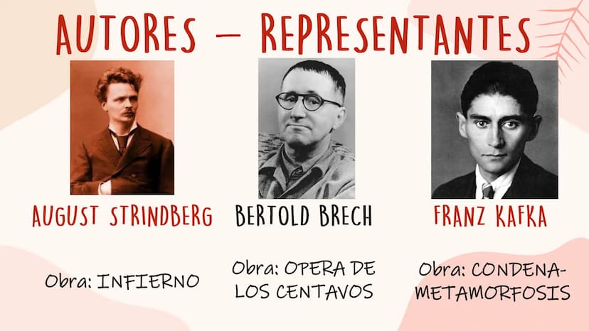 CREACIONISMO Movimiento poético hispanoamericano.
Pertenece a las vanguardias del siglo XX
Sus fundadores son: Vicente Huidobro y Pierre Rev