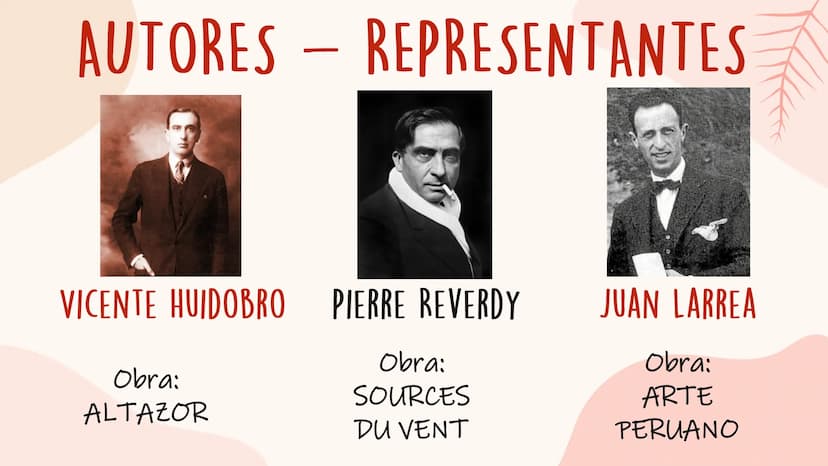 CREACIONISMO Movimiento poético hispanoamericano.
Pertenece a las vanguardias del siglo XX
Sus fundadores son: Vicente Huidobro y Pierre Rev