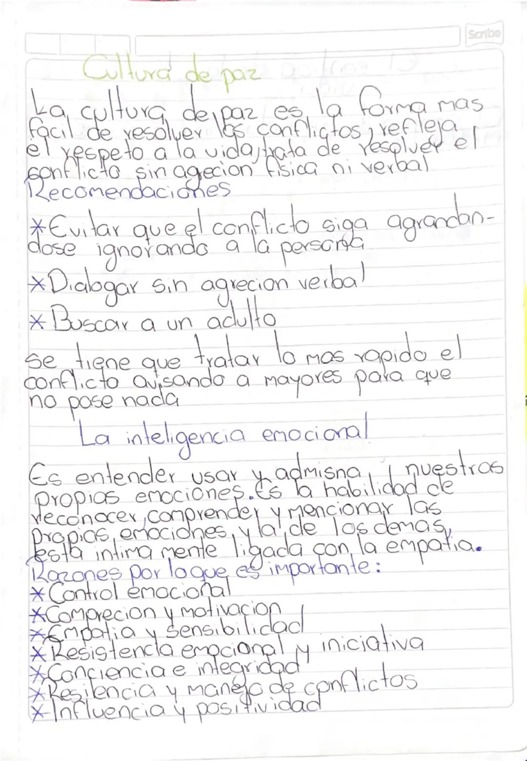 facil
Cultura de paz qu
cultura
es
Ta
· Xespeto a ver es a forma mas
de resolver
·licto sin agecion fisica ni verbal.
Recomendaciones
el
Scr