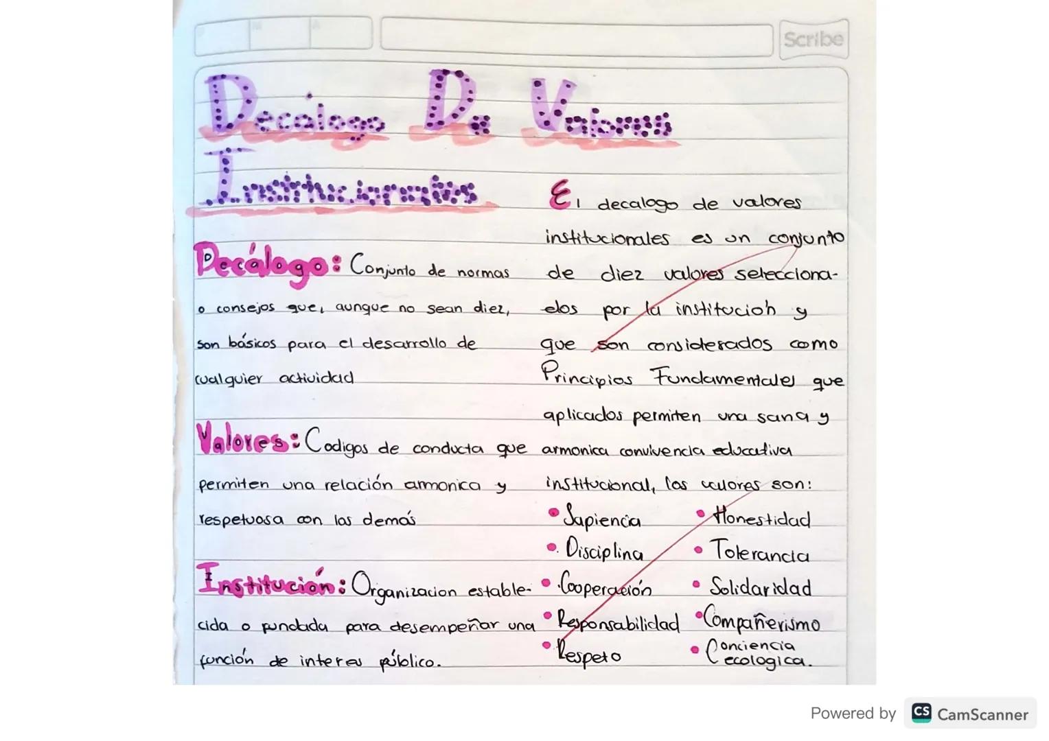 Decálogo Da Unives

Scribe

I decalogo de valores

Pecálogo: Conjunto de normas

o consejos que, aunque no sean diez,
Son básicos para el de