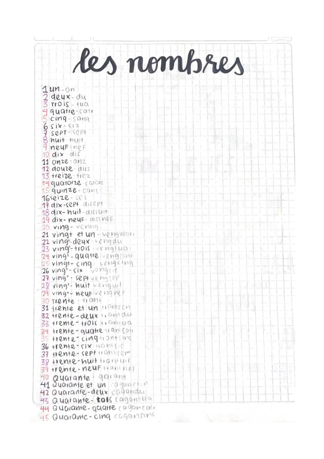 los numeros en frances