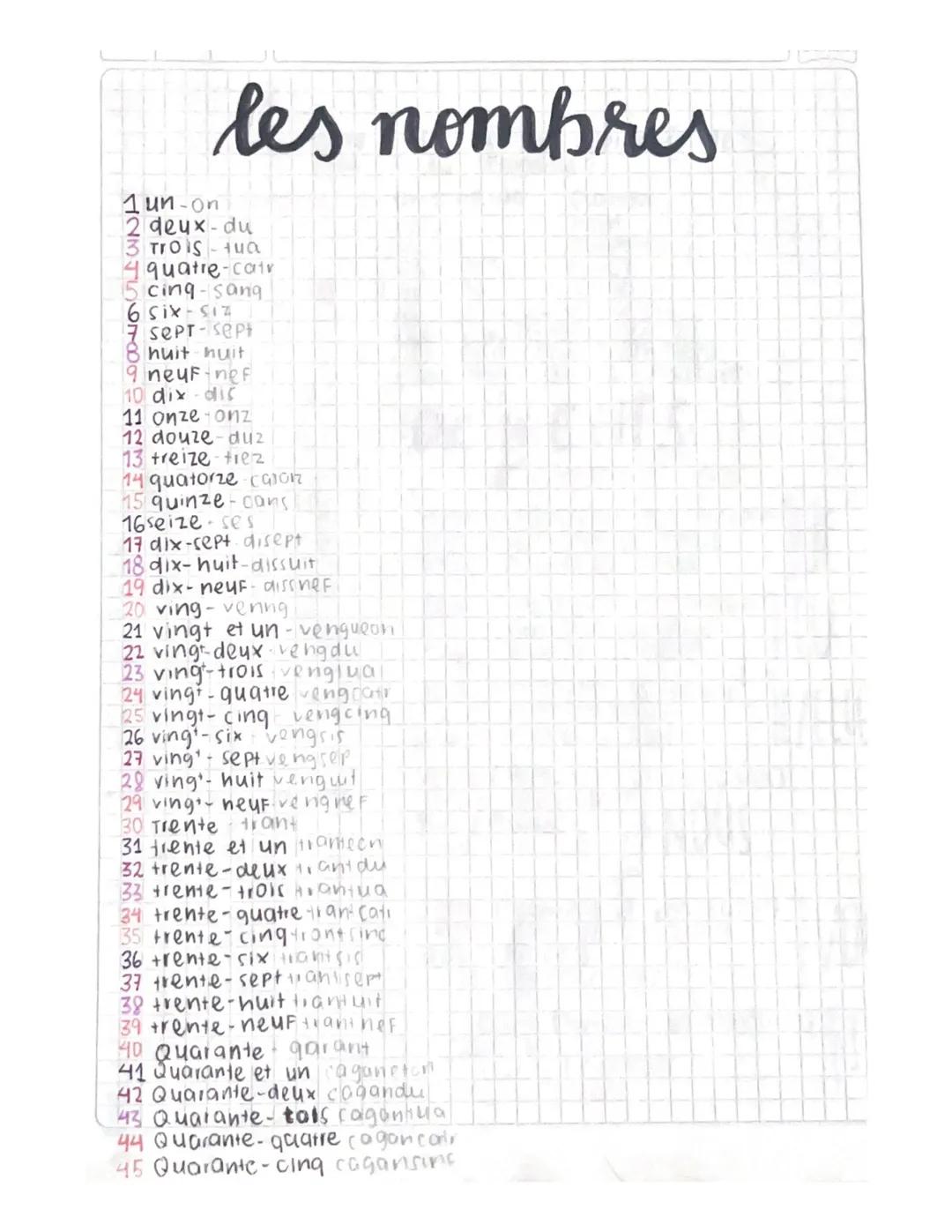 un-on
les nombres
deux-du
Trois-tua
quatre-catr
cing-sang
Six-Siz
Sept-sept
huit huit
9 neuf-nef
10 dix-dic
11 onze onz
12 douze duz
13 trei