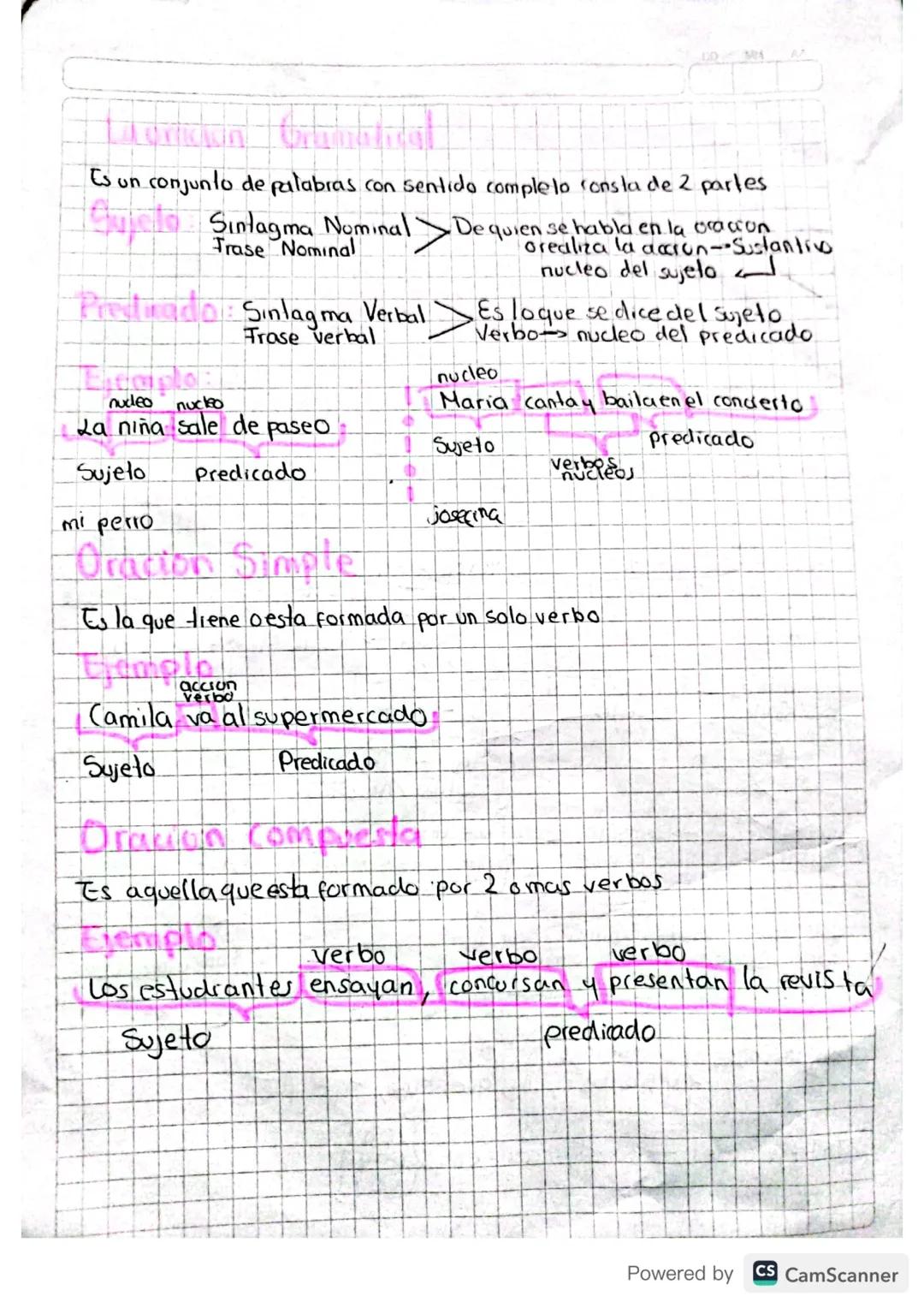 # Categorias Gramaticates

Son las funciones que cumplen las palabras dentro de la oracion.
Dentro de las categurias gramaticales tenemos:

