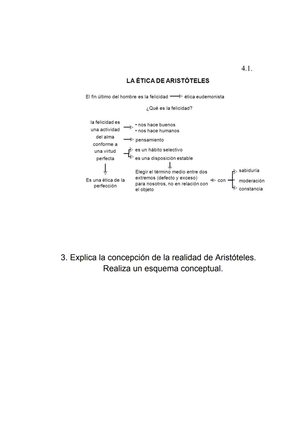 Trabajo de Filosofía

Aristóteles

Albenis María Monterrosa Ríos

Ι.Ε

1. ¿Qué crítica harías tú a la teoría de las ideas de
Platón?

R//: A