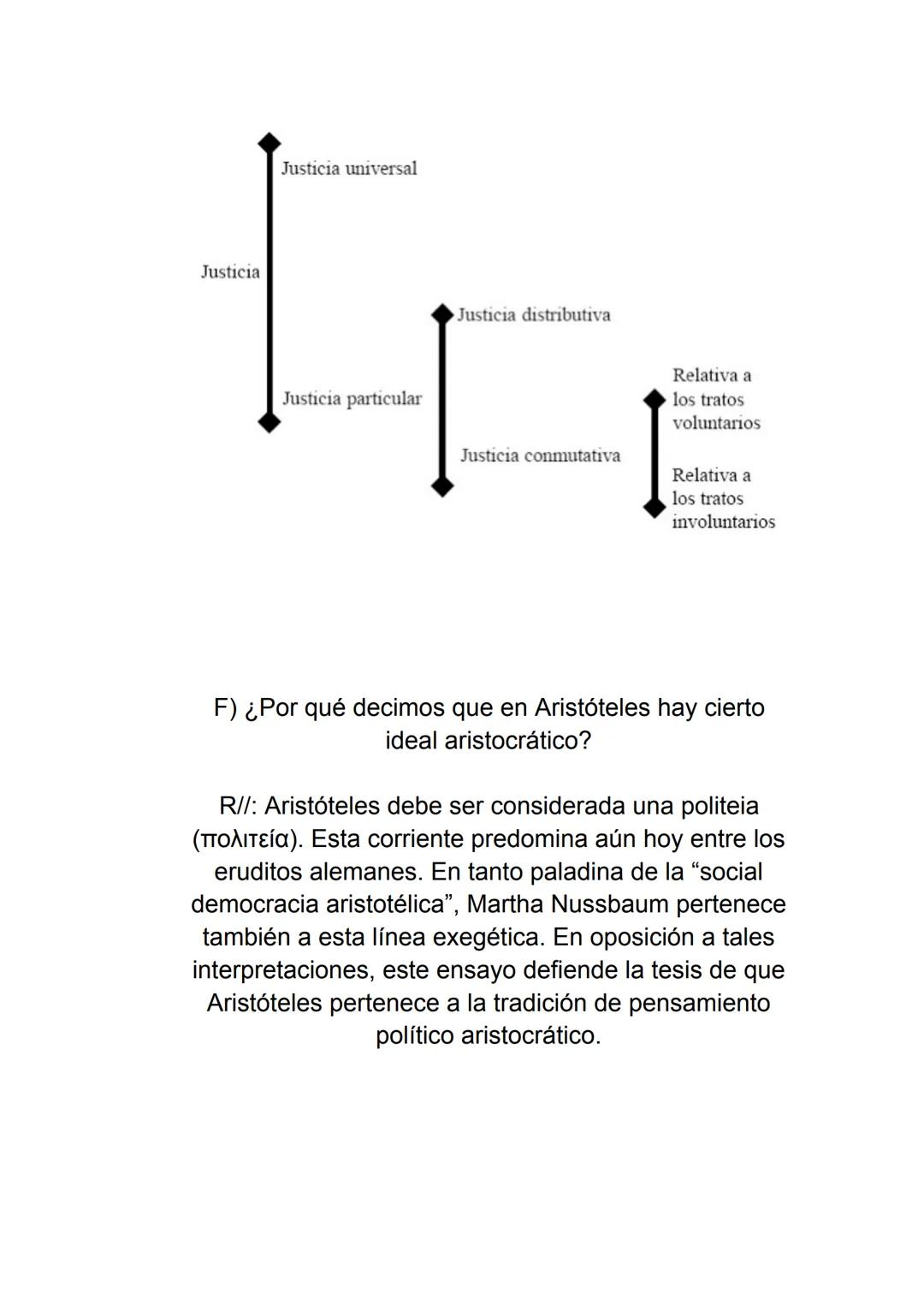 Trabajo de Filosofía

Aristóteles

Albenis María Monterrosa Ríos

Ι.Ε

1. ¿Qué crítica harías tú a la teoría de las ideas de
Platón?

R//: A