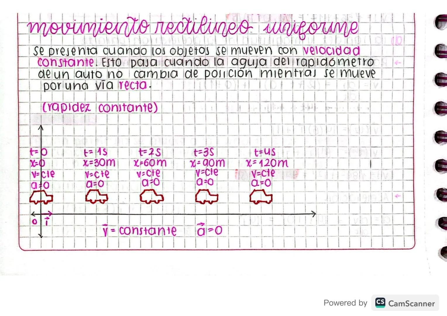 movimiento rectilineo wrifouine
Se presenta cuando los objetos se mueven con velocidad
constante. Esto pasa cuando la aguja del rapidómetro 