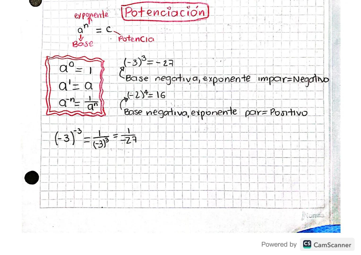 ас
exponente Potenciación)
a = C.
Base
=
a' = a
an an
Potencia
(-3)=-27
-Base negativa, exponente impar=Negativo
(-2)4=16
Base negativa, exp