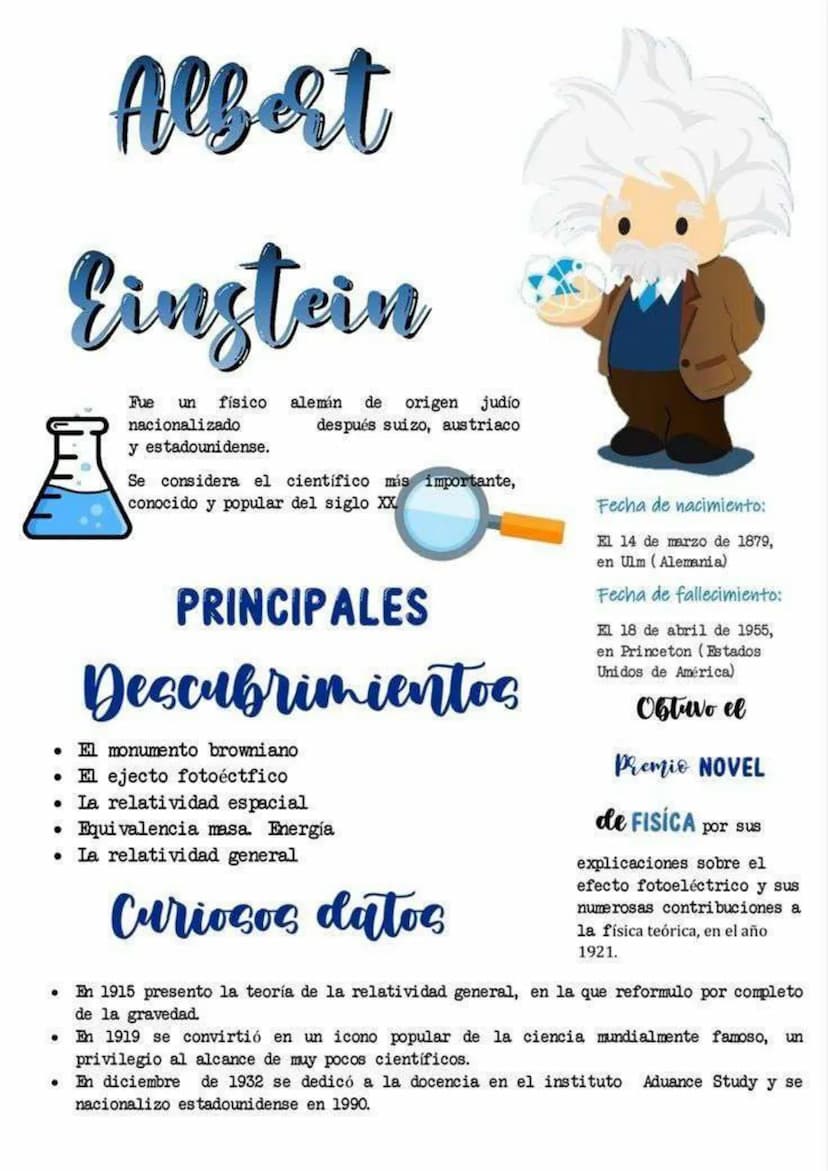 Albert
Einstein
Fue un físico
nacionalizado
y estadounidense.
alemán de origen judío
después suizo, austriaco
Se considera el científico más