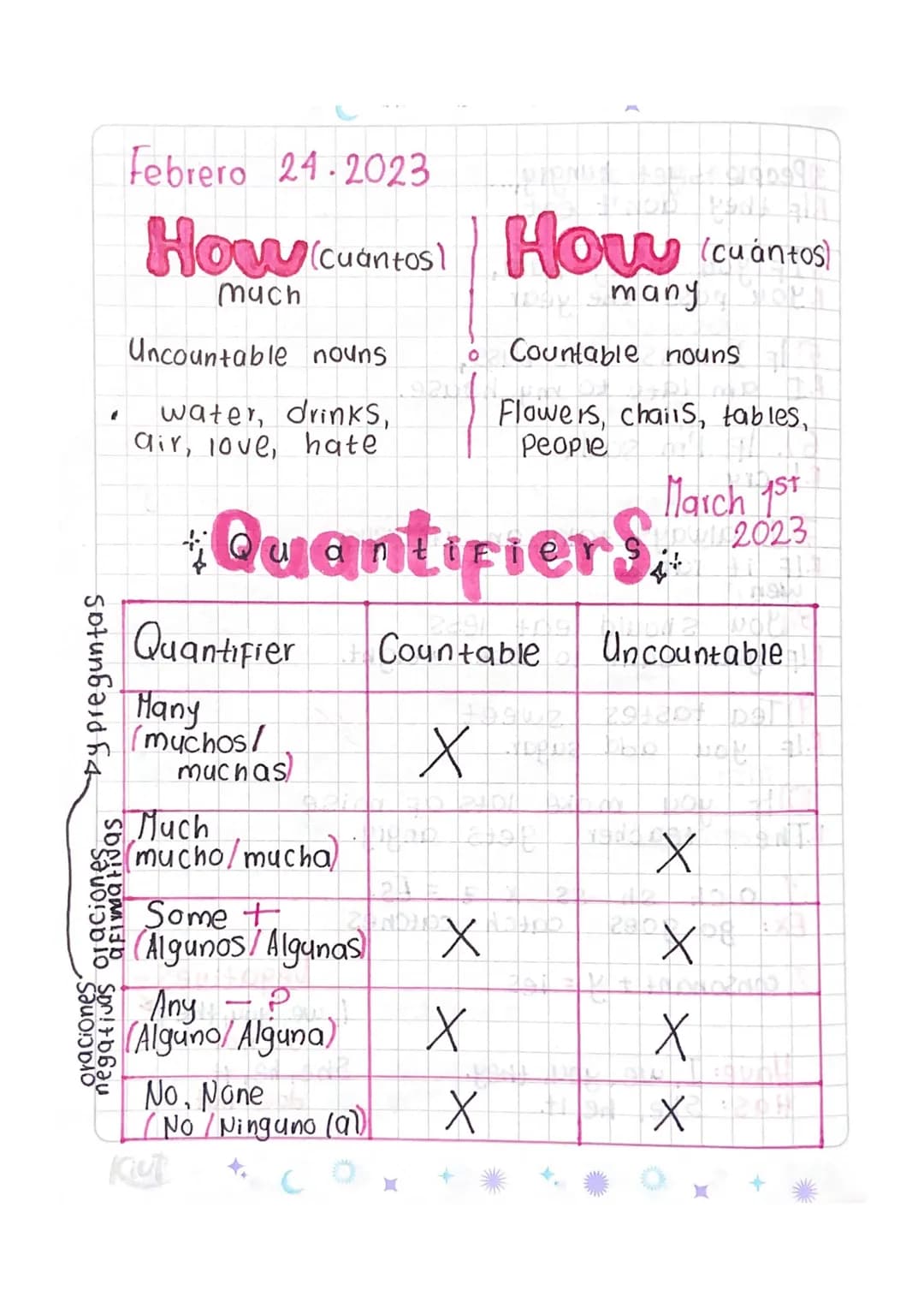 Quantifiers