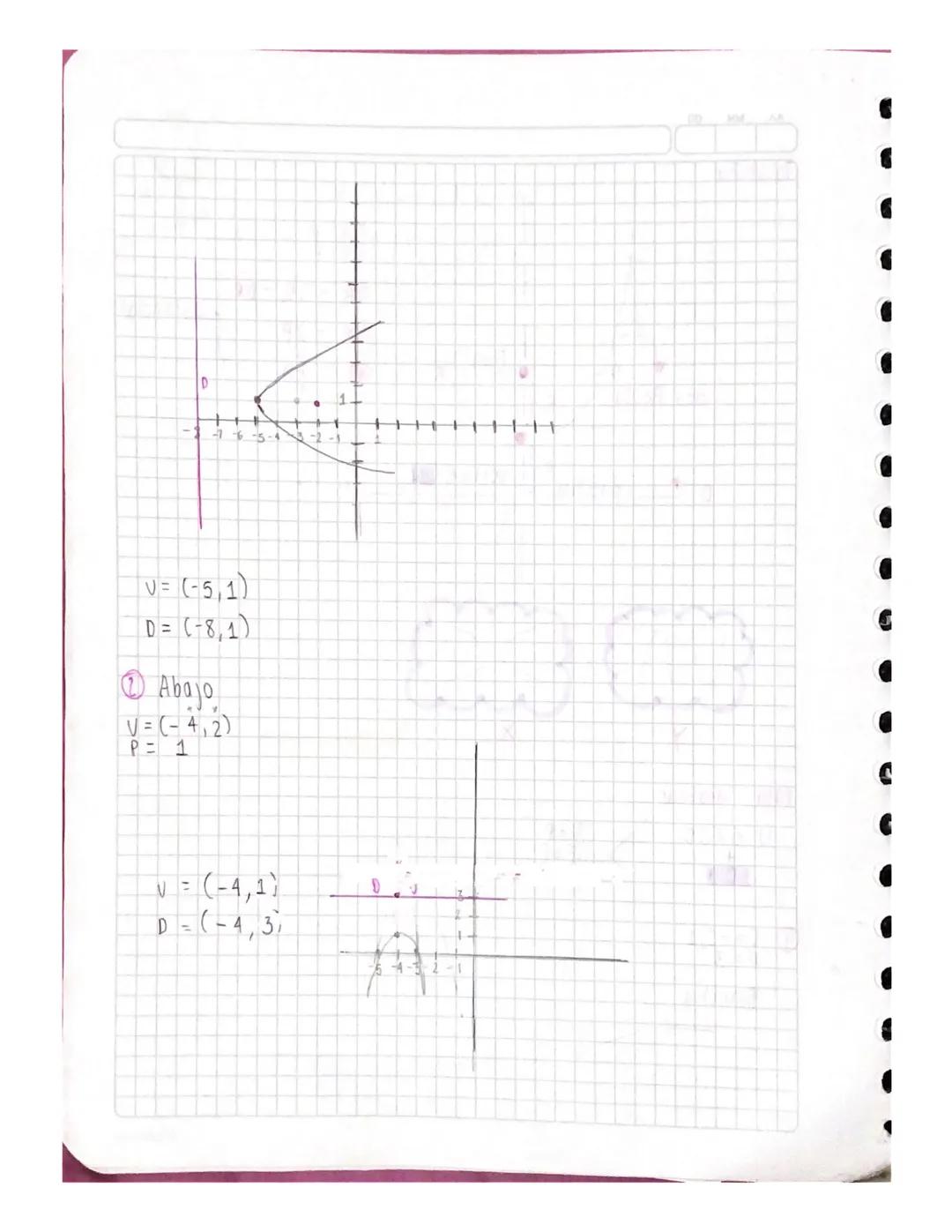 Parabola
V Q
Linea Recta
FV=
VOE
QR=QD=DR
QR=2P
Foco
QR = PD
P
D
directriz
vertice (v)
in xx
Y
☑
Para graficar
VÓFÓD
+
V+P
F+P
D+P
①F = -2,1