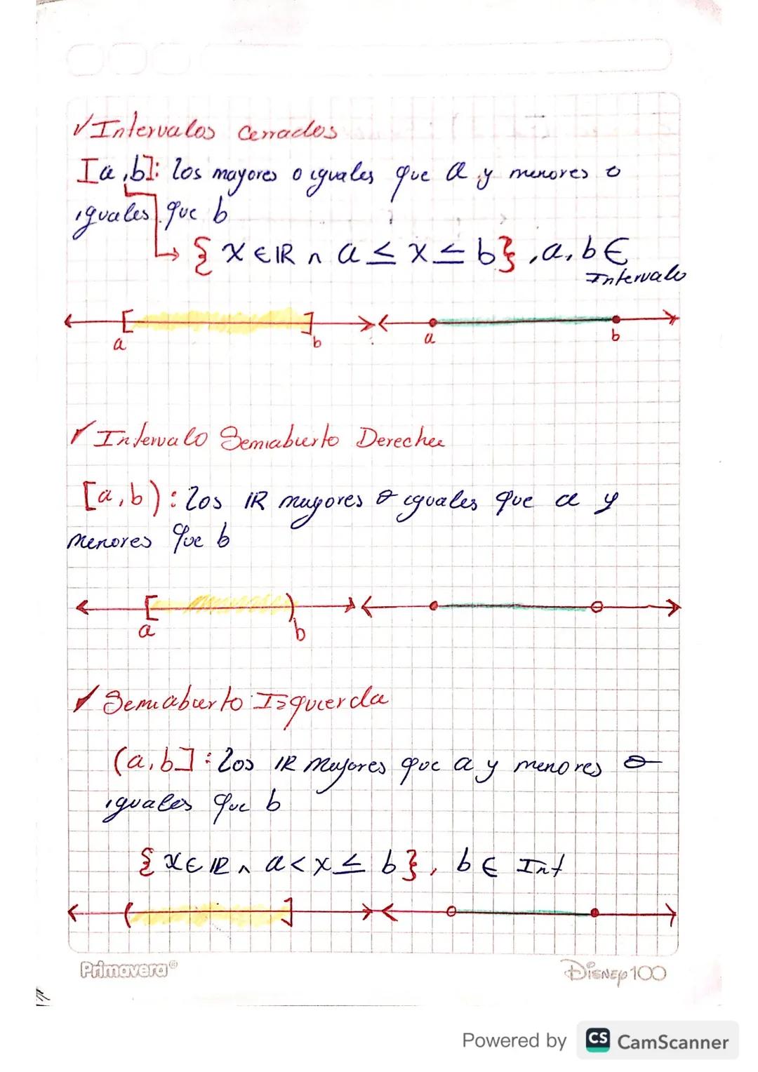 01 03 24

# INTERVALOS Y ENTORNOS

Def intervalos: Se puede Considerar
Como un intervalo Como aquel Conjunto
de cemeros reales Comprendedo e